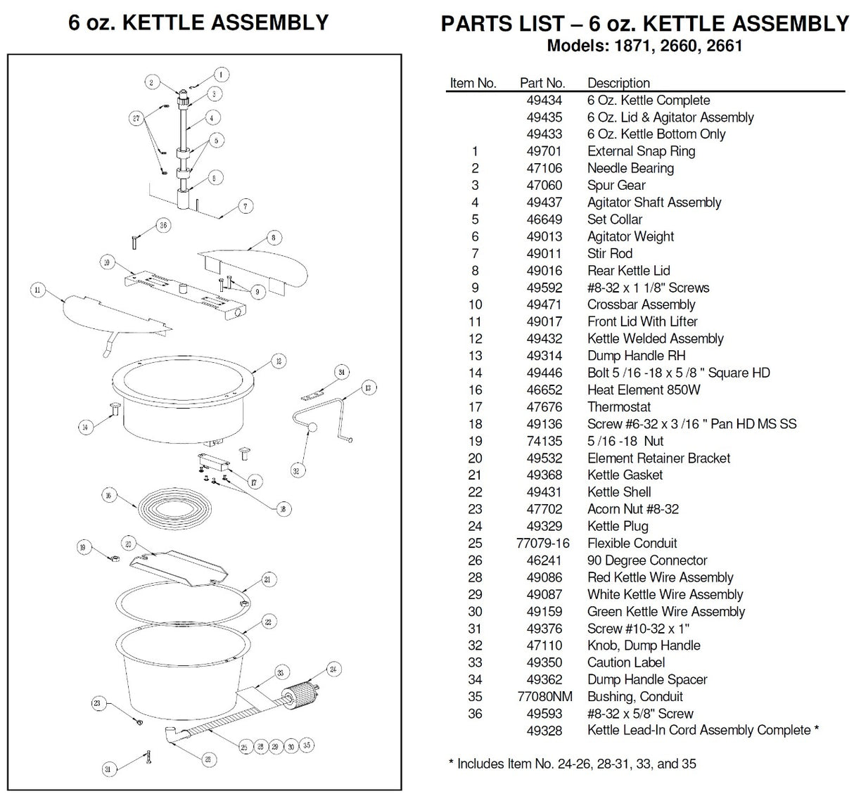 Gold Medal 49434 Popcorn Popper Replacement Kettle Assembly 6 oz.