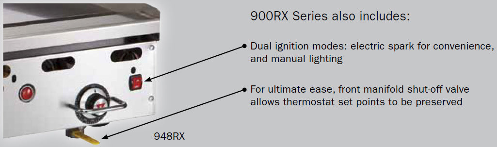 Vulcan 972RX-30 Countertop Heavy Duty Gas Griddle w/ 6 Snap-Action Thermostatic Controls and Extra Deep Plate 72" NG - 162,000 BTU