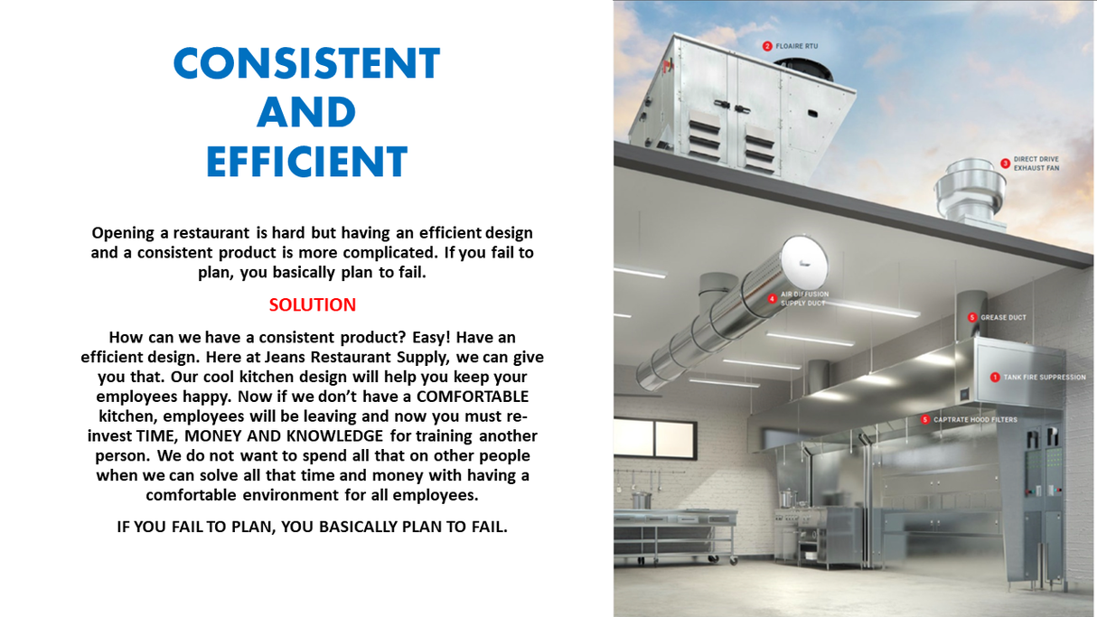 CaptiveAire DU50HFA-900-1600 High Speed Direct Drive Centrifugal Upblast Exhaust Fan 1600 CFM - 115v