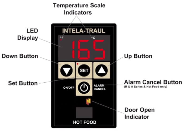 intela-traul controls