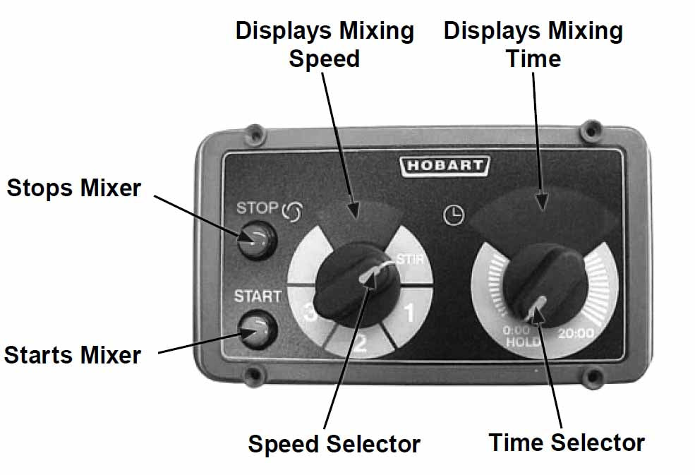 Hobart HL400-4 Legacy Planetary Floor Mixer without Attachments 40 Qt - 3 Fixed Speeds - 200-240v/50/60/1, 1-1/2 HP