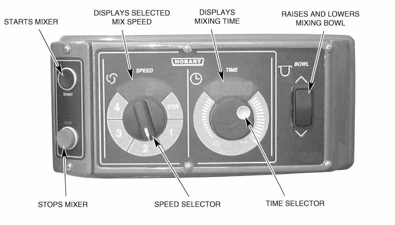 Hobart HL800C-2STD Legacy Correctional Planetary Floor Mixer with Accessories 80 Qt - 4 Fixed Speeds - 380-460v/50/60/3, 3 HP