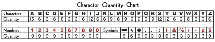 AARCO RAF-1 Roll A-Frame Two Sided Sidewalk Sign with White Letterboard and Characters 24" x 36"