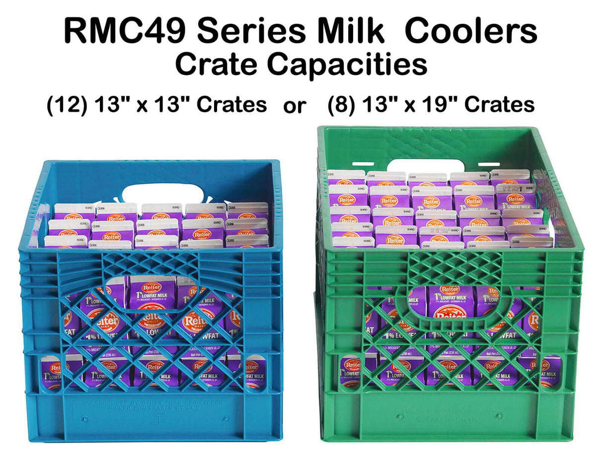 RMC49 crate capacities