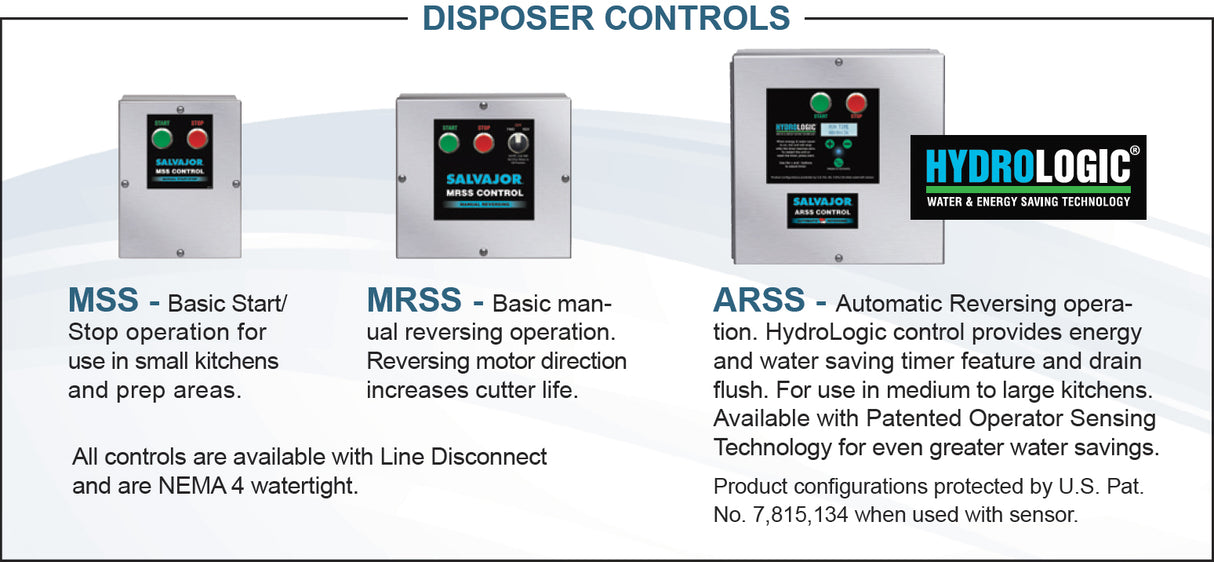 Salvajor 100 Commercial Garbage Disposer (Basic Unit Only) - 1 HP