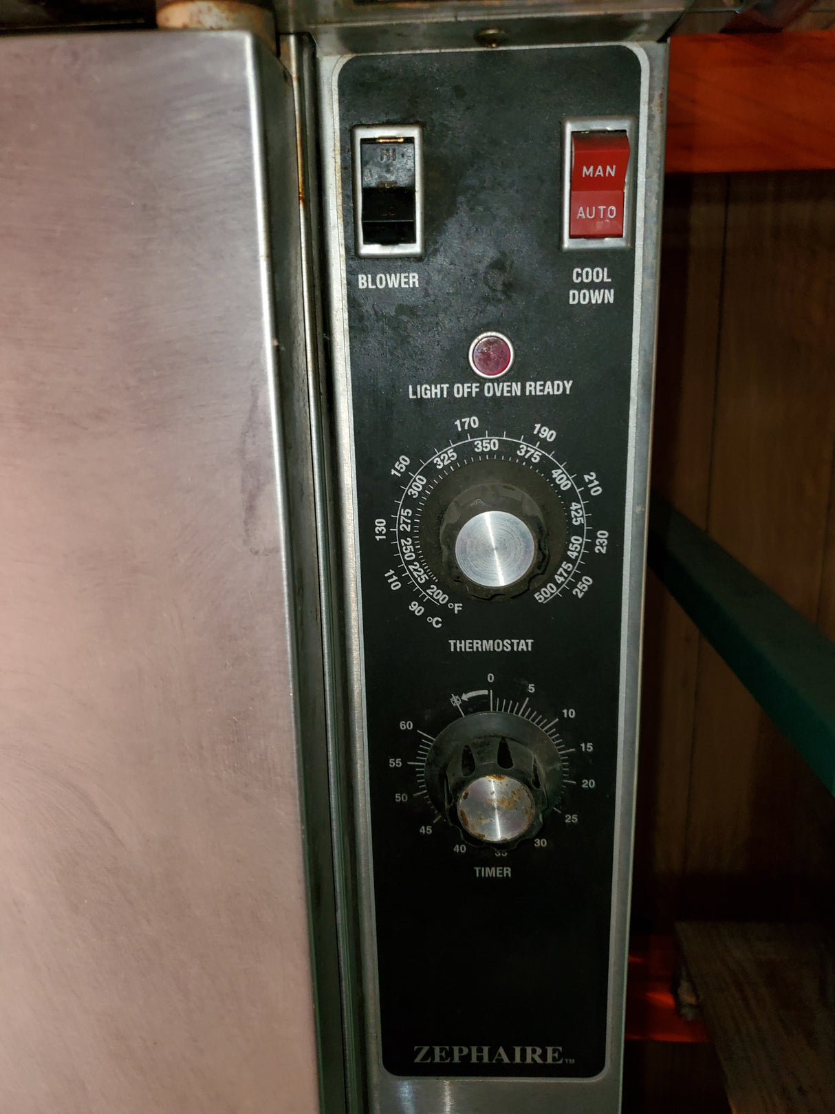 controls