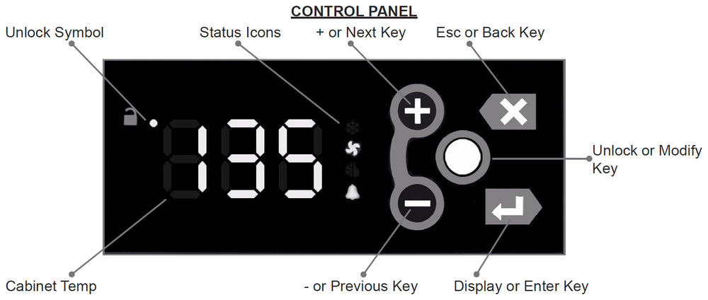 Smart Control with LED display for heated cabinets - notes