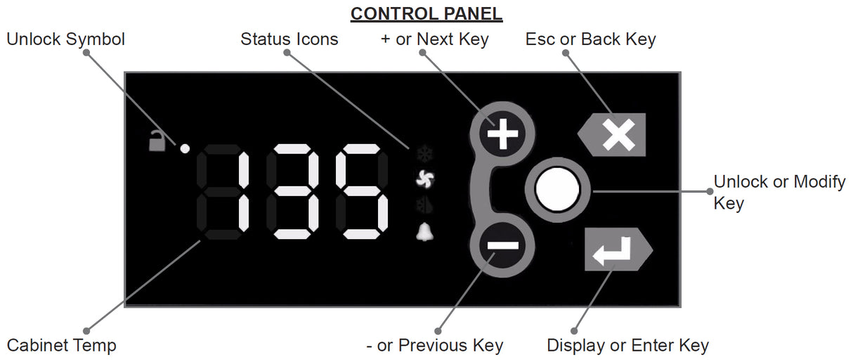 controls - new smart controls - notes