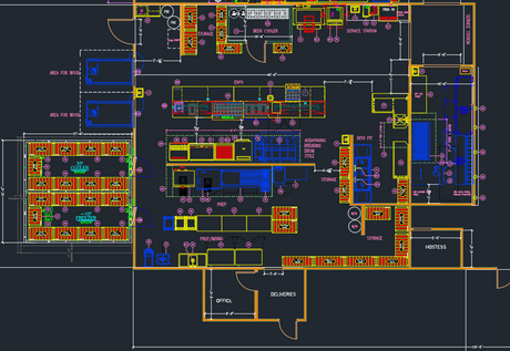 Back Of House Design