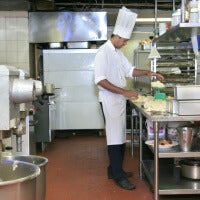 Business Type - Bakery Shops [B2B]