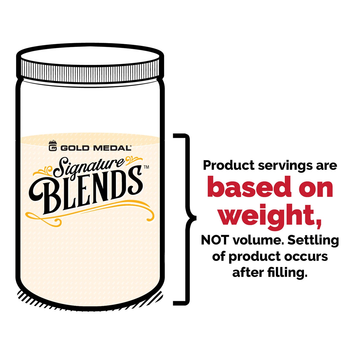 Gold Medal 2281 Signature Blends Candy Glaze 20 oz. - Banana