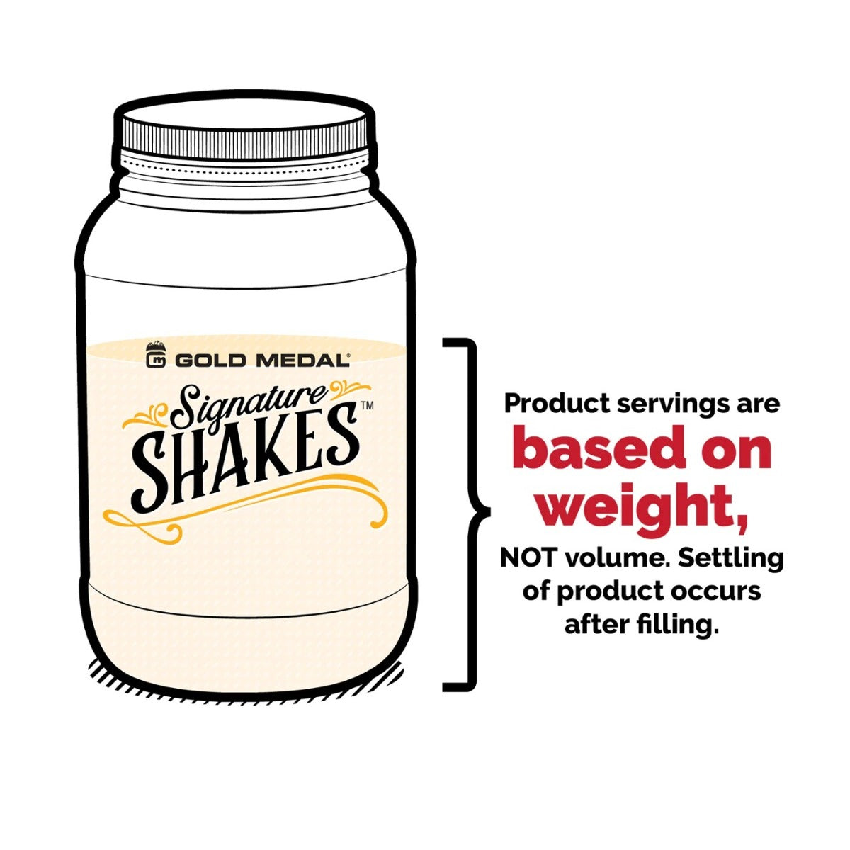 Gold Medal 2414 Signature Shakes Seasoning Shake-On Flavor - 4 lb. Jar - Buffalo Breath
