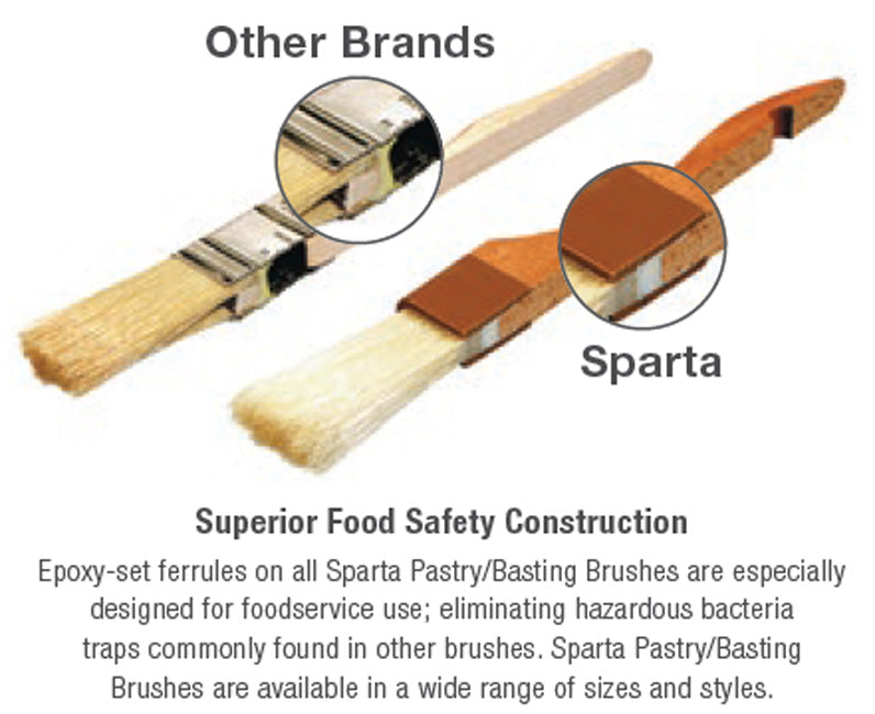 Carlisle 4037000 Sparta Chef Series 45° Angled Pastry / Basting Brush with 2"W Boar Bristles & 12" Wood Handle