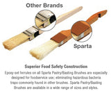 Carlisle 4040000 Sparta Chef Series Round Pastry Brush with 1"Dia. Nylon Bristles & Wood Handle