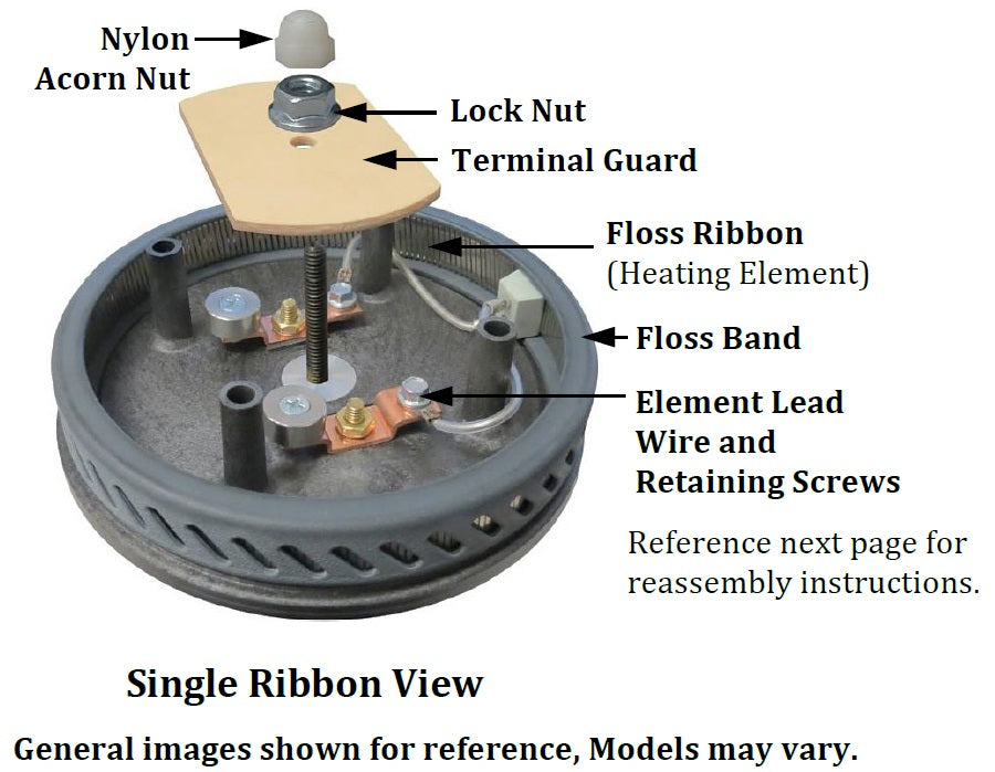 Gold Medal 42279 Econo Floss Machine Replacement Ribbon (Heat Element) 5" - 11 OHMS