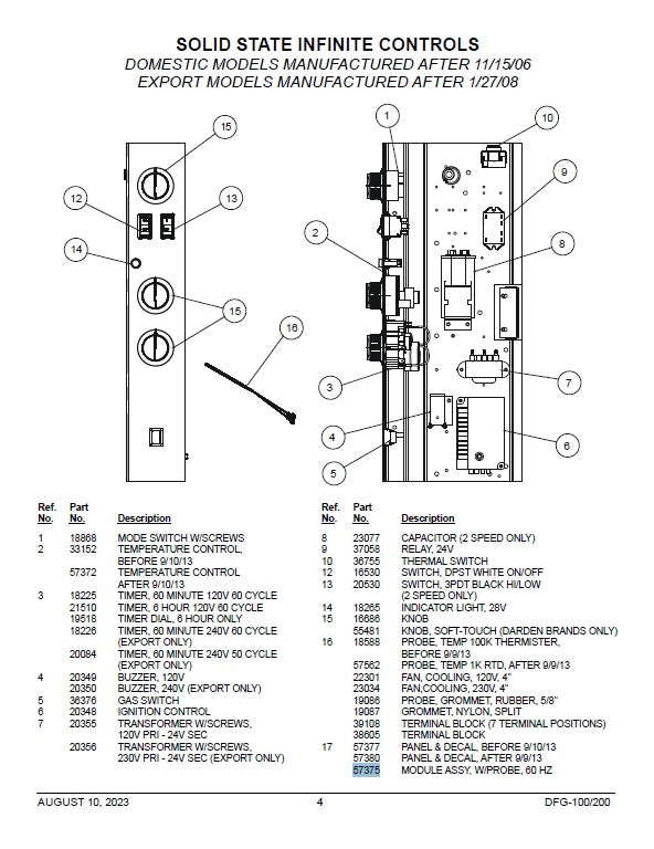 Blodgett 57375 Module Assembly with Probe 60hz - for Ovens DFG-100 & DFG-200