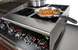Vollrath 924HIMC Cayenne Countertop Induction Range / Cooktop with (4) Burners and Manual Controls - 208-240v