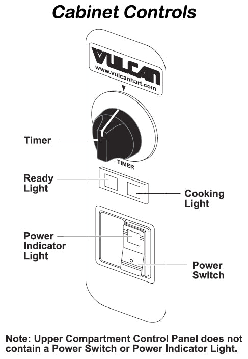 Vulcan C24GA10-PS PowerSteam 2-Compartment Gas Convection Steamer with Cabinet Base and Professional Controls - 10 Pan/cap - 125,000 BTU