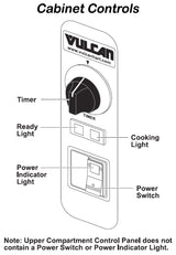 Vulcan C24GA10-NG 2-Compartment Natural Gas Convection Steamer with Cabinet Base and Basic Controls - 10 Pan/cap - 125,000 BTU