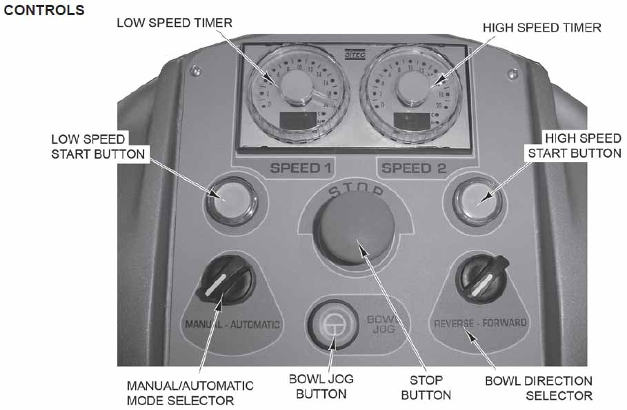 Hobart HSL300-1 Spiral Dough Mixer 300 lb. - 2 Fixed Speeds - 208/60/3