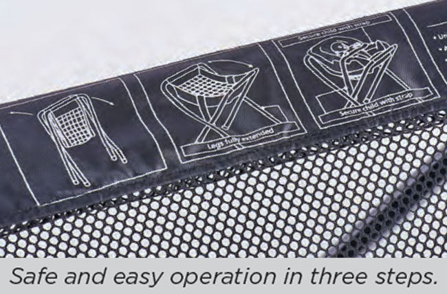 3 Step Operation