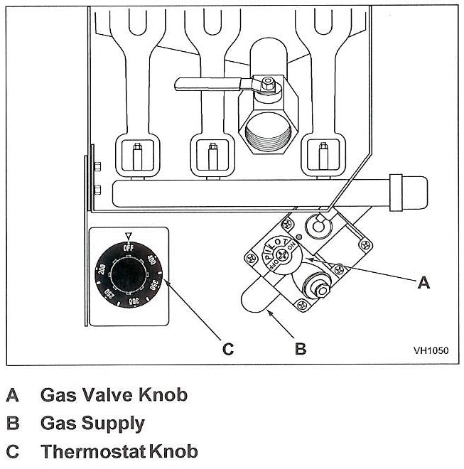 Vulcan LG300-2 Floor Model One Bank Propane Gas Fryer with Millivolt Thermostatic Controls 15-1/2" - Holds 35 to 40 lb. - 90,000 BTU