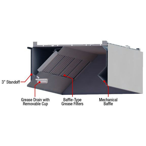 CaptiveAire 5424ND-2-PSP-F-9 Exhaust-Only Wall Canopy Hood 9