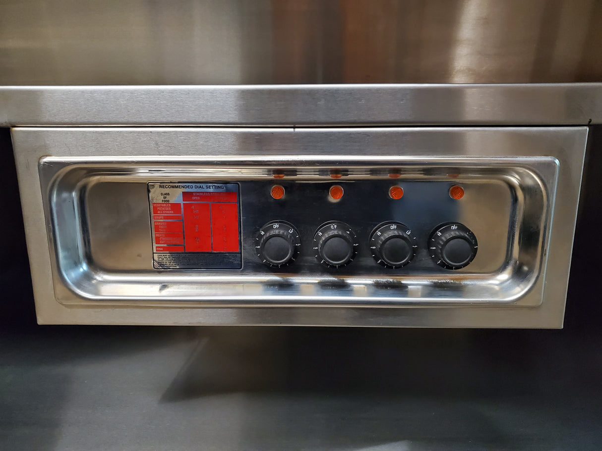 controls