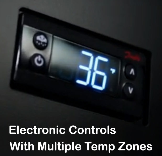 Controls