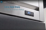 digital display