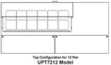 31742.0