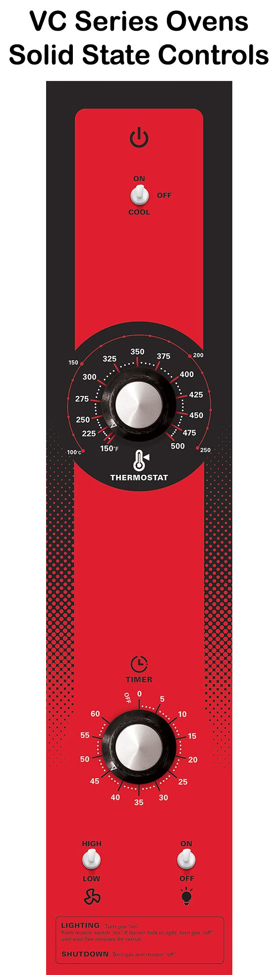 Solid State Controls