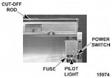 Hobart W32-6 Hand Wrap Station with 3 Roll Film Capacity - 120v/60/1