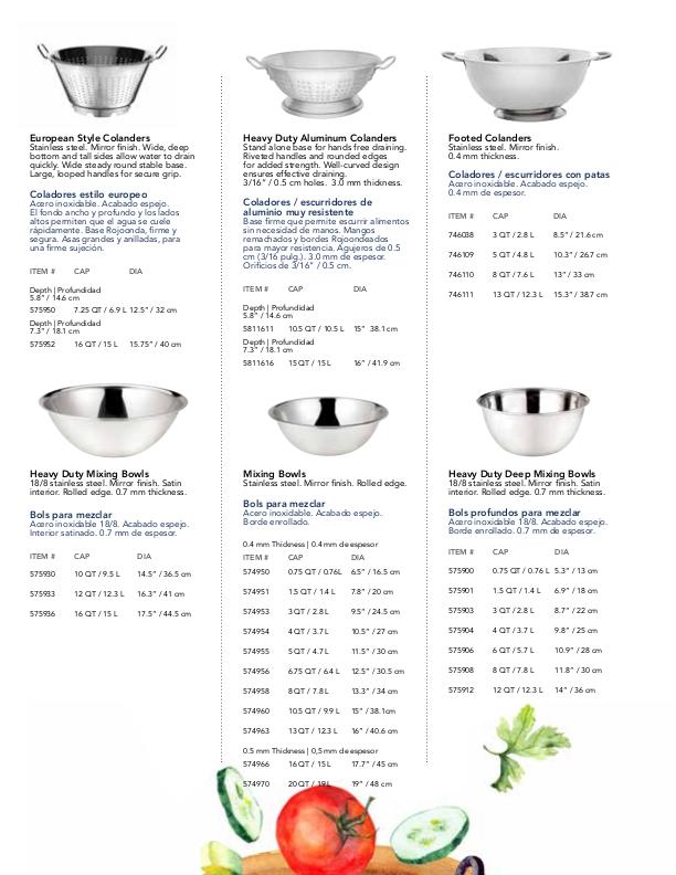 Browne Foodservice 574966 S/S 16 Quart Mixing Bowl
